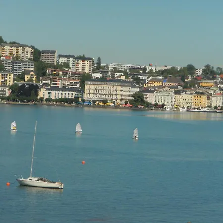 Echo Am Gmunden